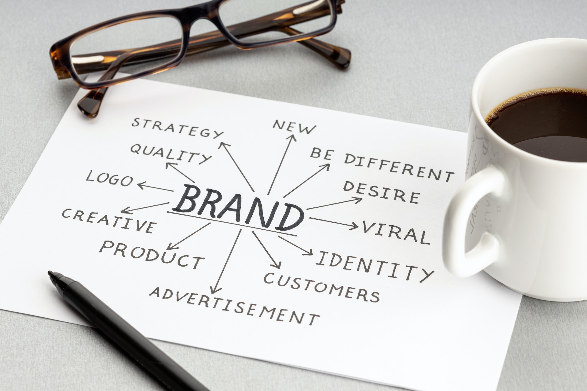 15 Best Ways Personalizing Your Brand For Your Business