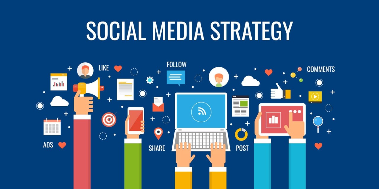 Social Media Powerhouse: Building a Winning Strategy for Your Brand