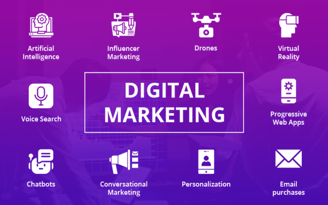 The Future of Digital Marketing: Trends to Watch and Prepare For