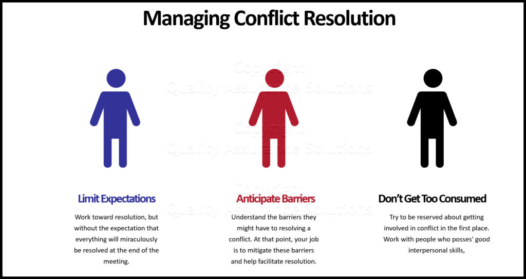 Conflict Resolution