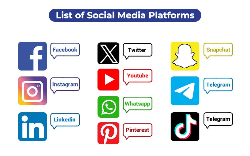 Social Media Platform